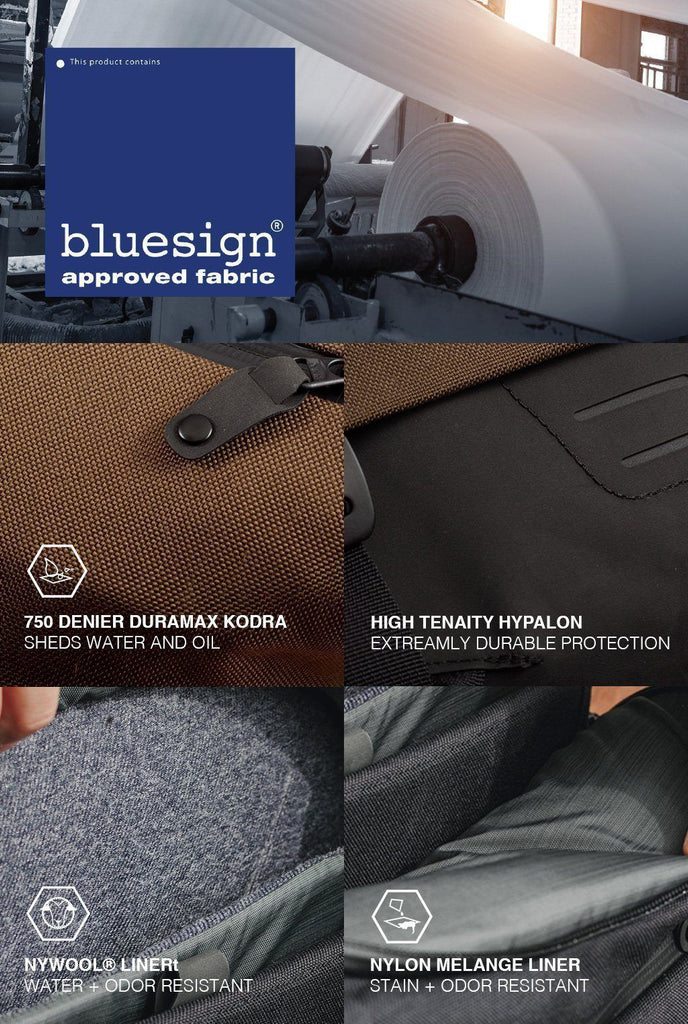 BLUESIGN®